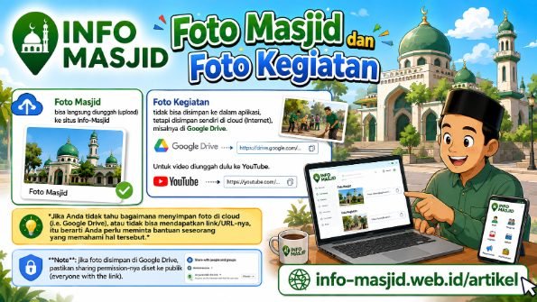 Foto Masjid dan Foto Kegiatan