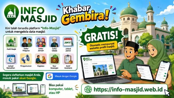 Platform Info-Masjid