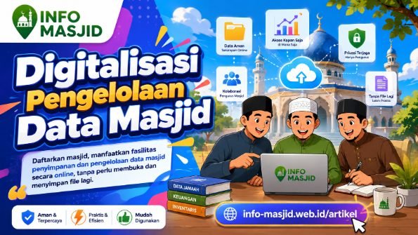 Digitalisasi Pengelolaan Data Masjid